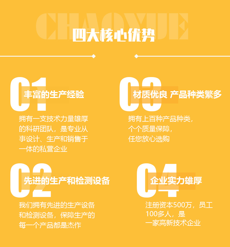 CXKZ-B-超越离合器系列-产品展示-超越离合器_洛阳单向轴承_洛阳单向离合器_双向离合器_玉米收割机离合器_洛阳jinnian金年会有限公司